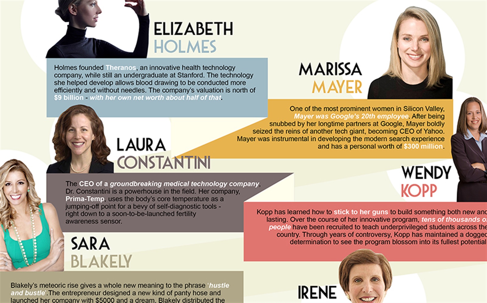 18 Inspiring & Successful Female Entrepreneurs